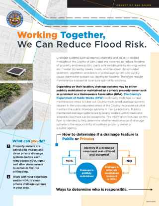Private Drainage Flyer Page 1